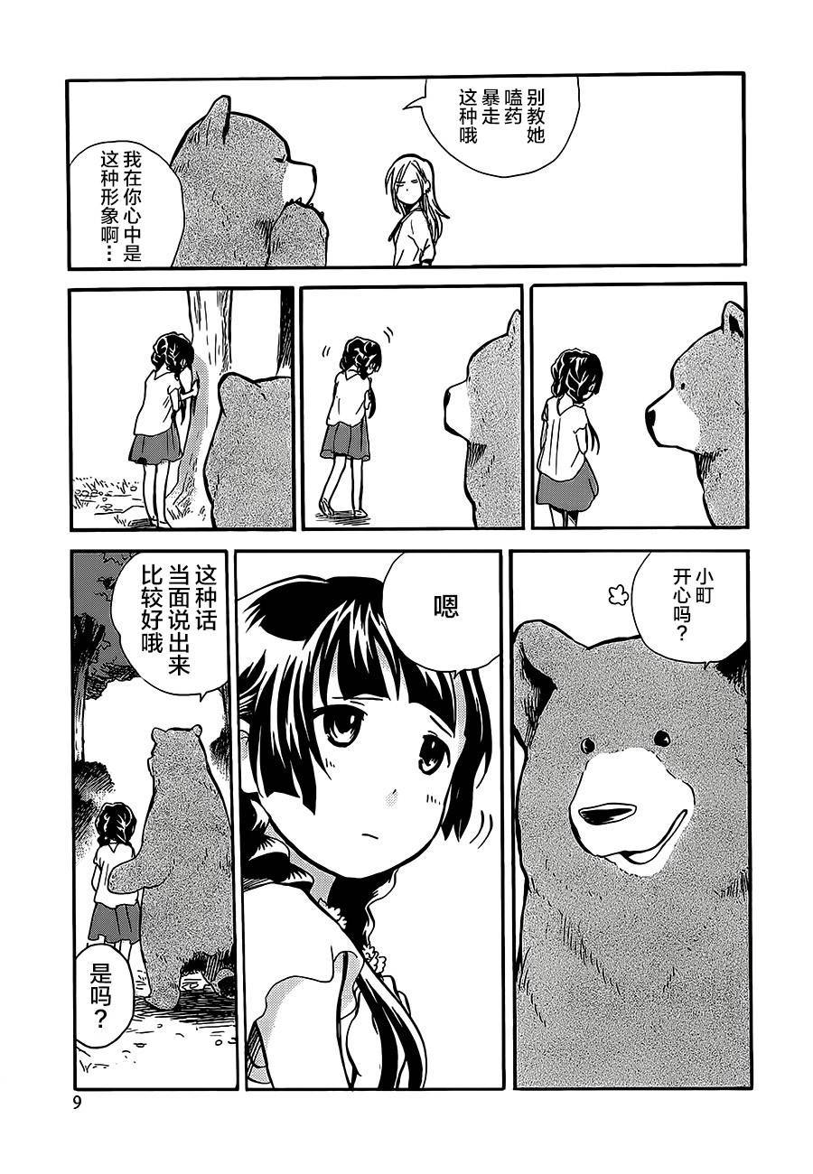 當女孩遇到熊: 13話 - 第9页