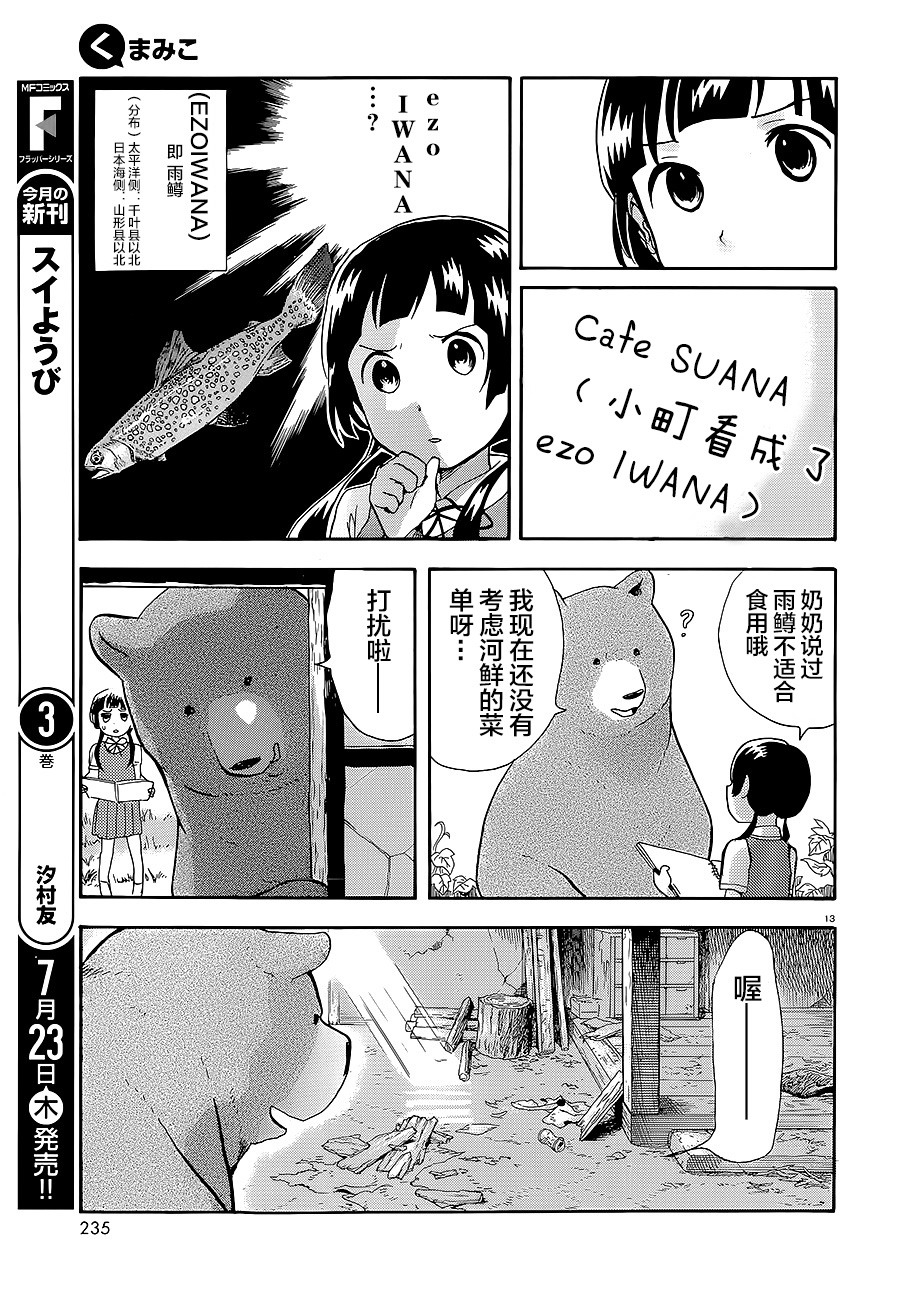 當女孩遇到熊: 27話 - 第12页