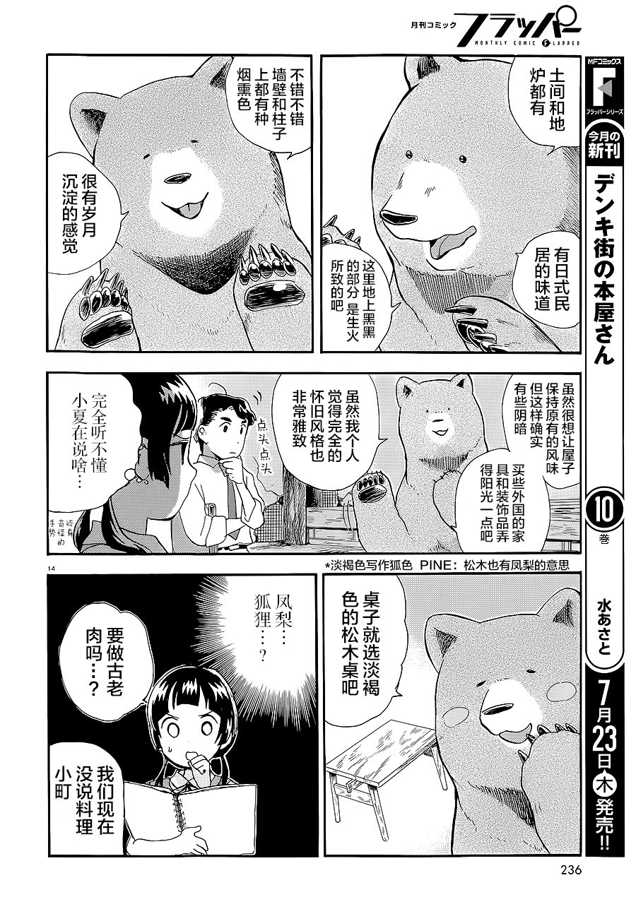 當女孩遇到熊: 27話 - 第13页