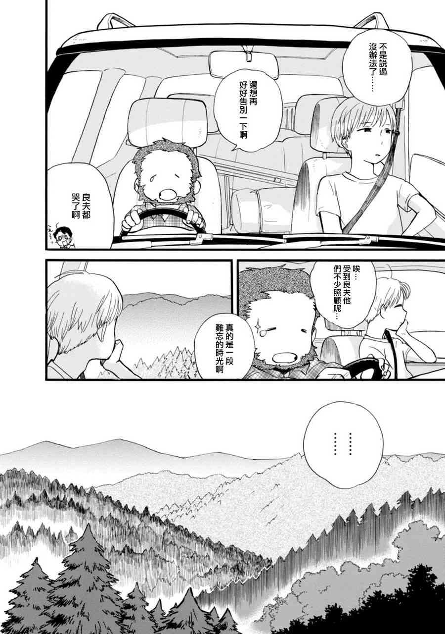 當女孩遇到熊: 47話 - 第16页