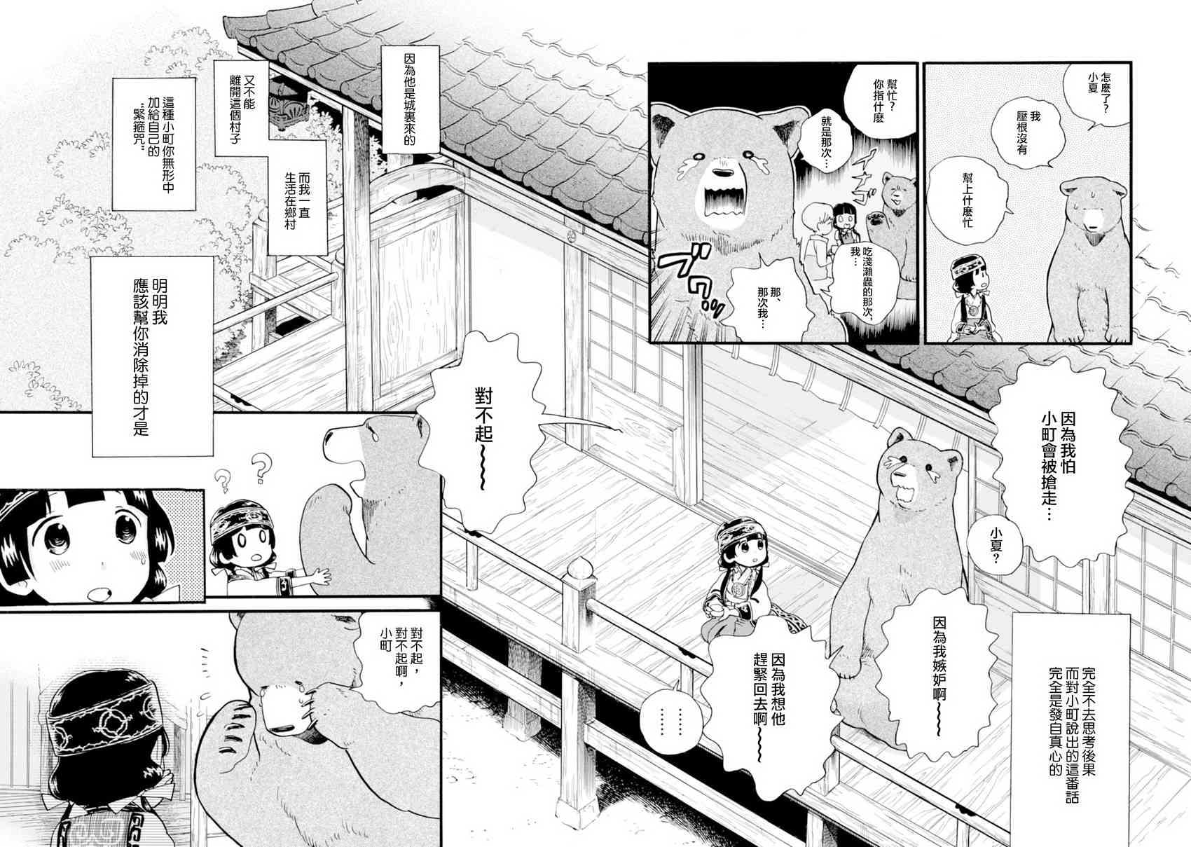 當女孩遇到熊: 47話 - 第22页