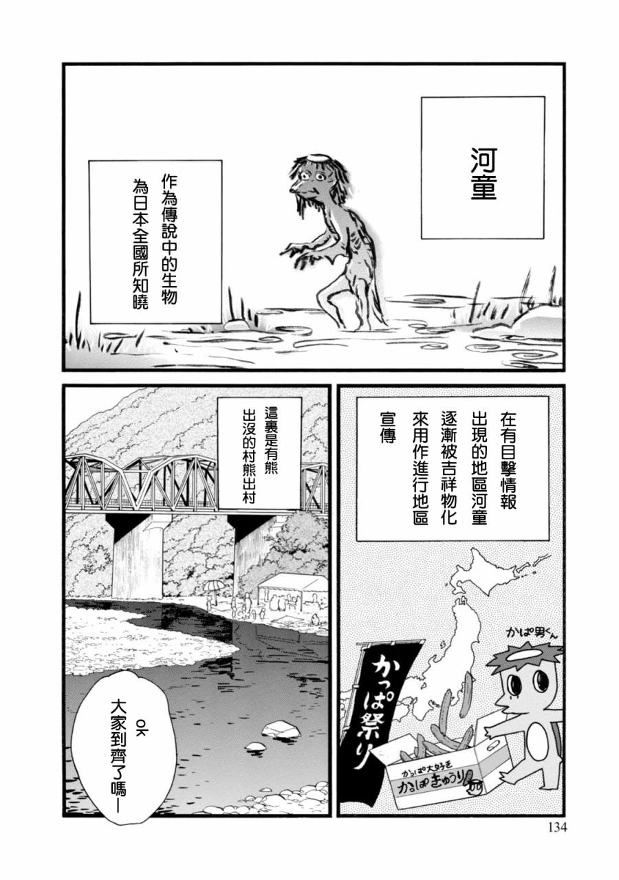 當女孩遇到熊: 48話 - 第2页