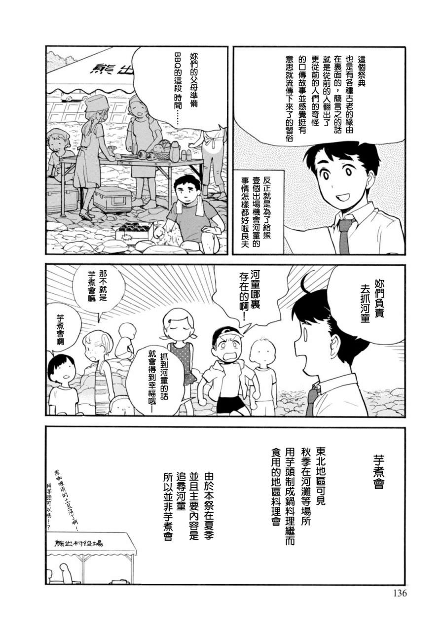 當女孩遇到熊: 48話 - 第4页