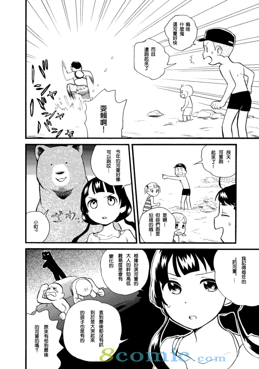 當女孩遇到熊: 48話 - 第10页