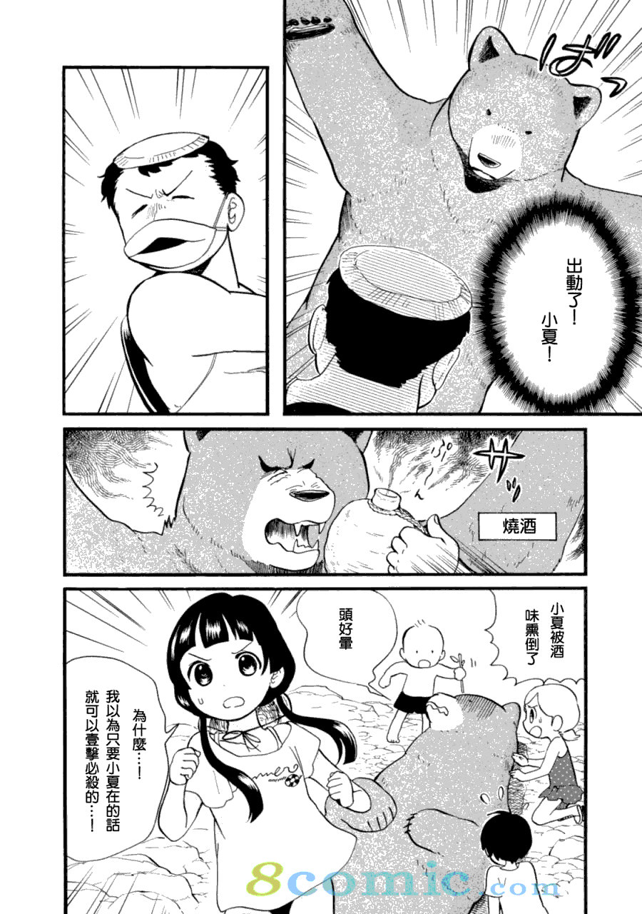 當女孩遇到熊: 48話 - 第14页