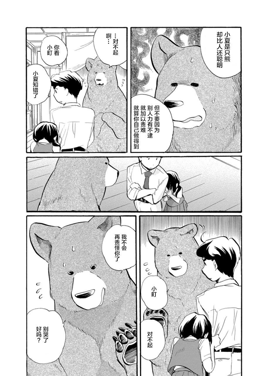 當女孩遇到熊: 09話 - 第20页